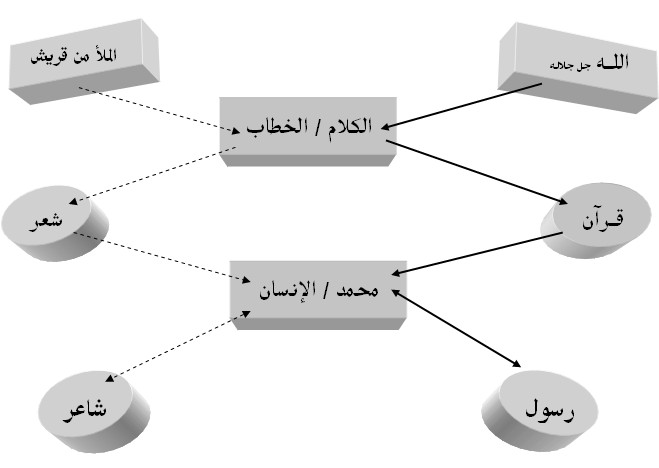 feqhebda3050731.jpg - 30.41 kB 