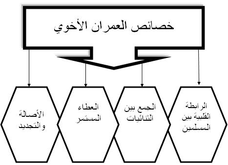 khasais325.JPG - 22.01 kB 