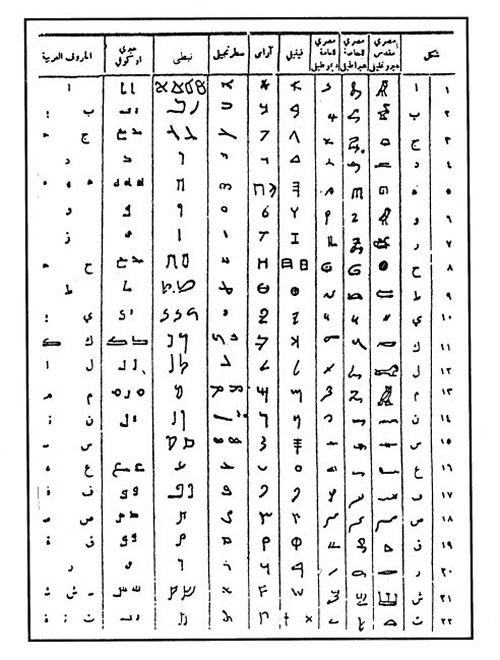 ostora0102071.jpg - 91.91 kB 